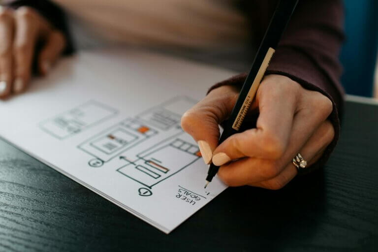 Laying out a wireframe of a website - ready to build a website for your small business